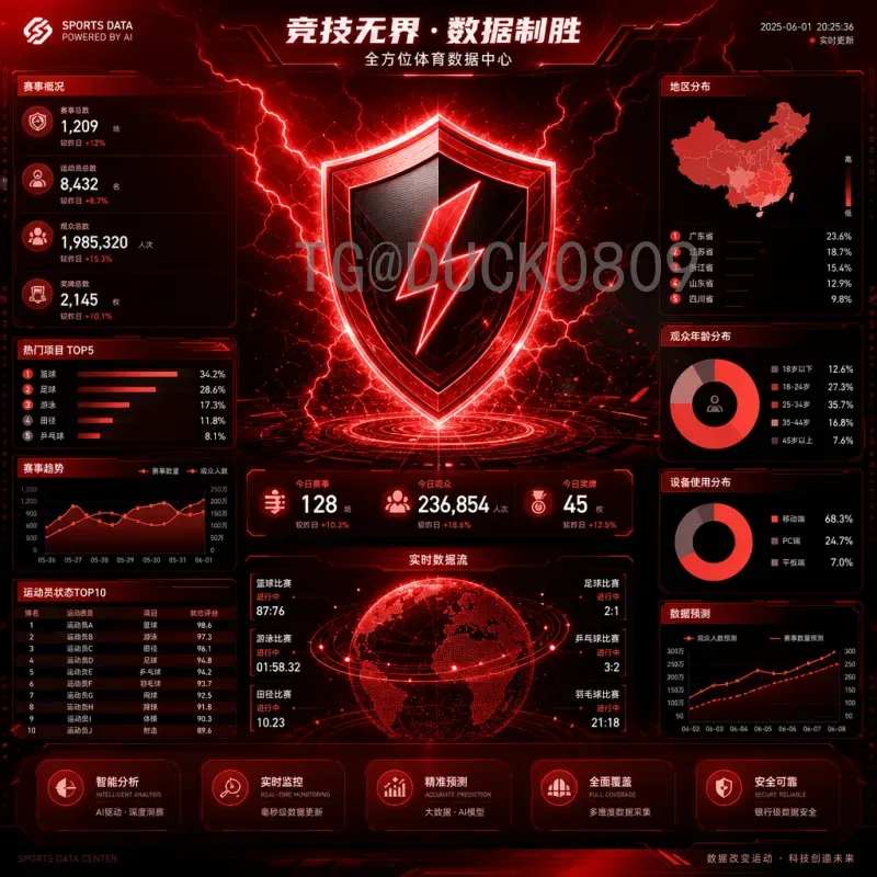 世界杯热搜：从小组赛到决赛的全民狂欢与话题焦点
